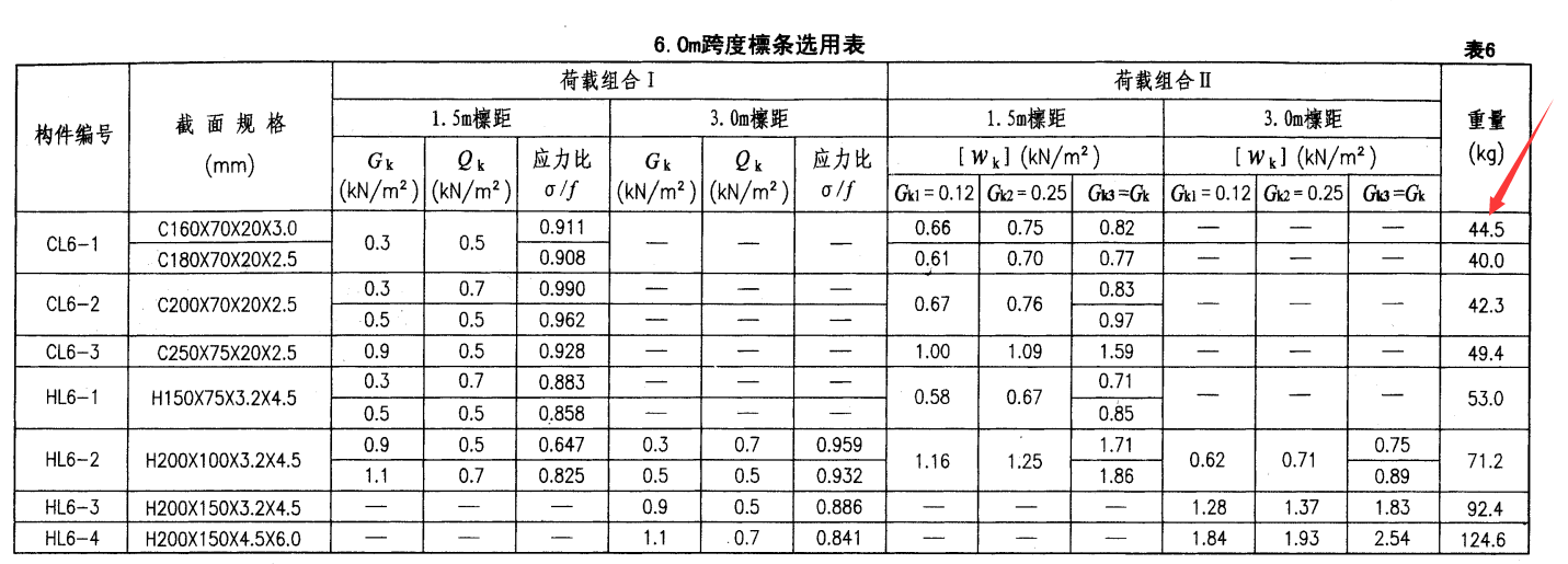 钢结构