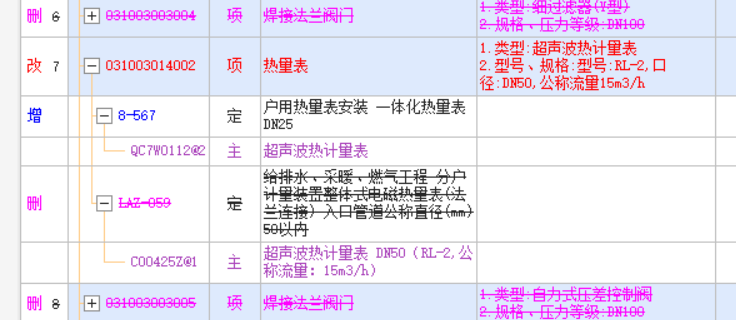 量表