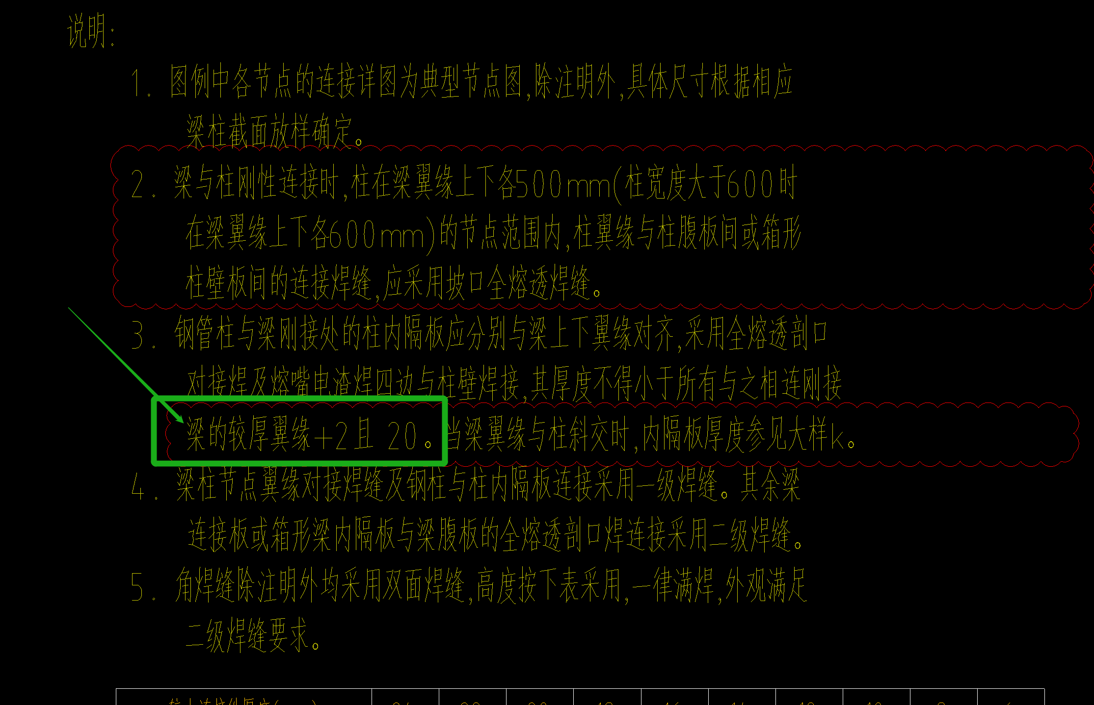 厚度