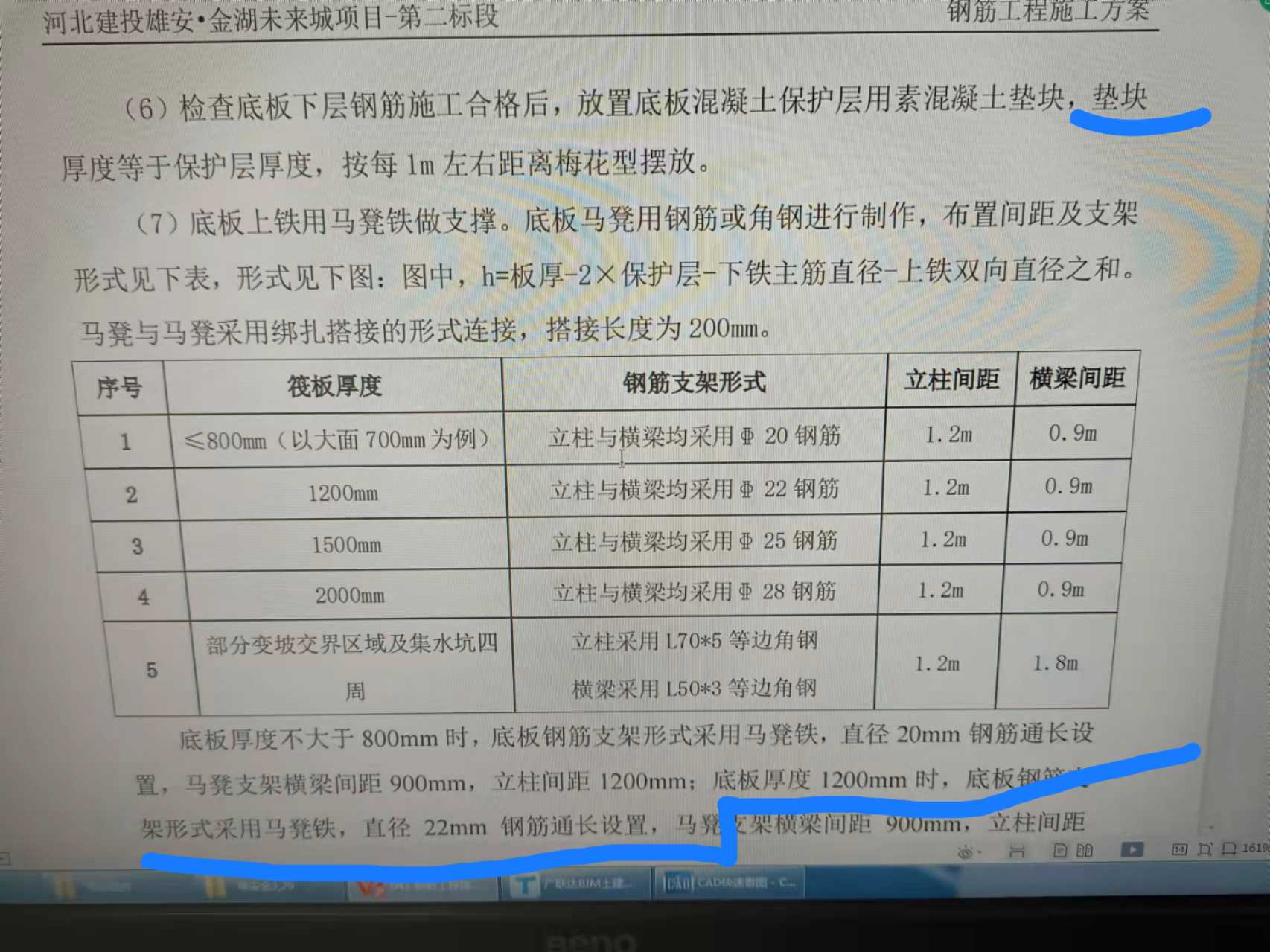 马凳筋