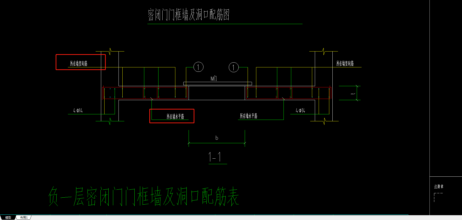 人防门