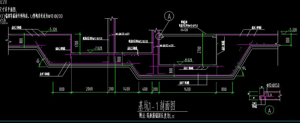 中间部分