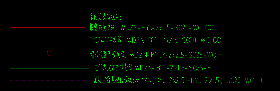 总说明