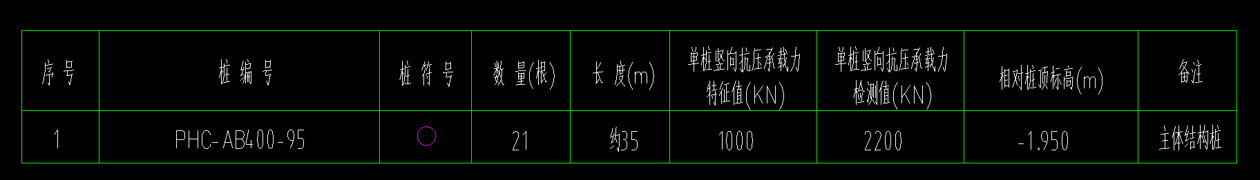 结构桩