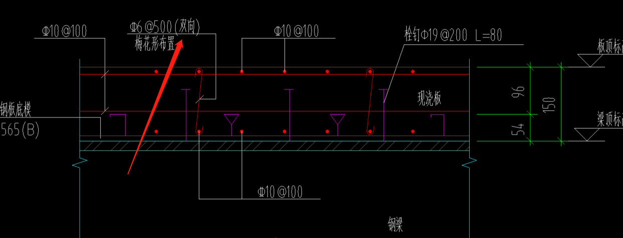 怎么布置