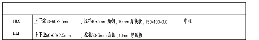 计算工程量