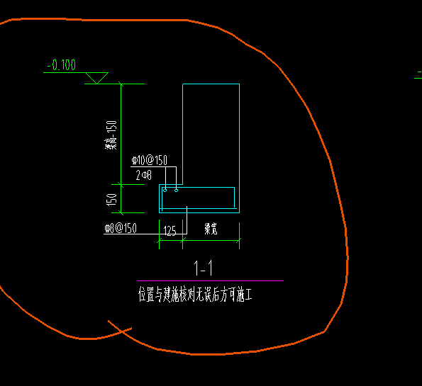 独基