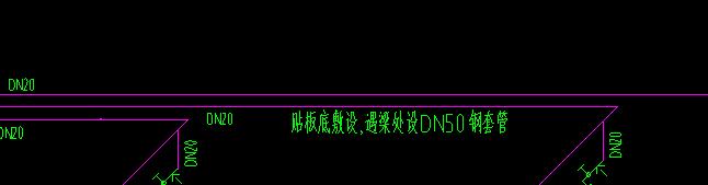 梁处