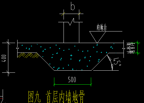 首层