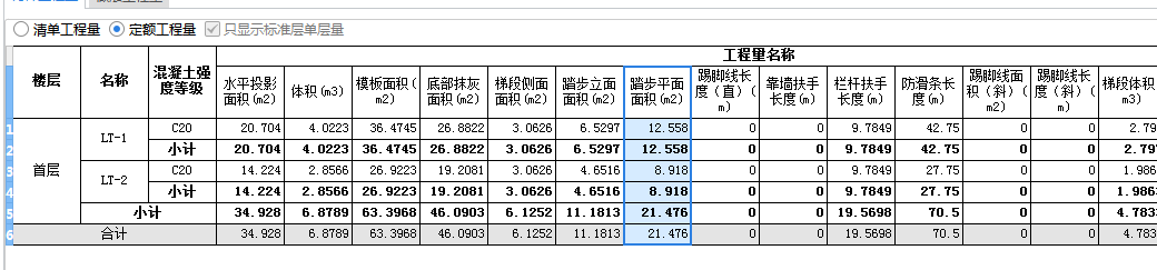 展开面积