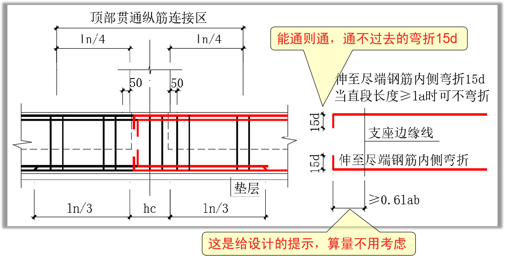 变截面梁钢筋构造图集图片