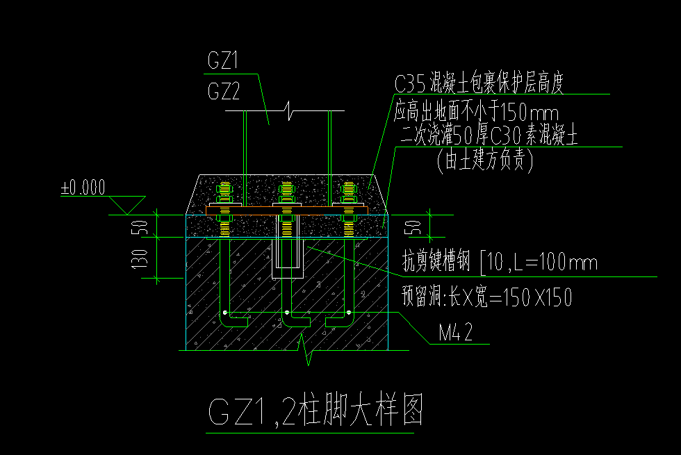 柱墩