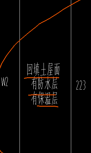 回填土