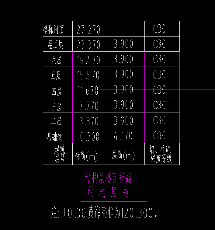 广联达服务新干线