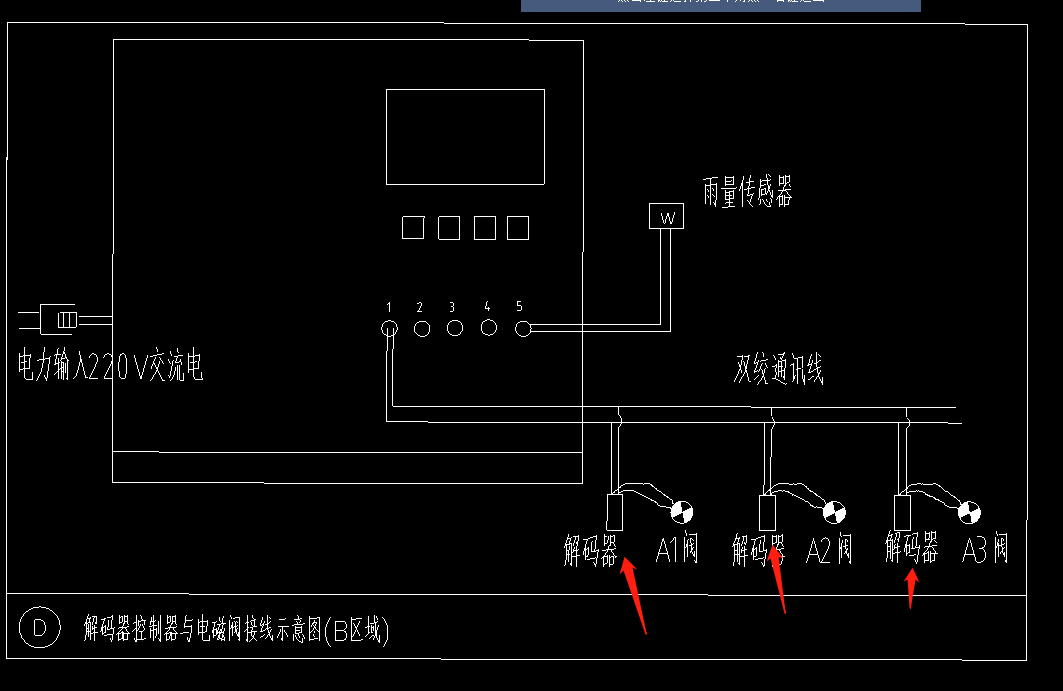 定额