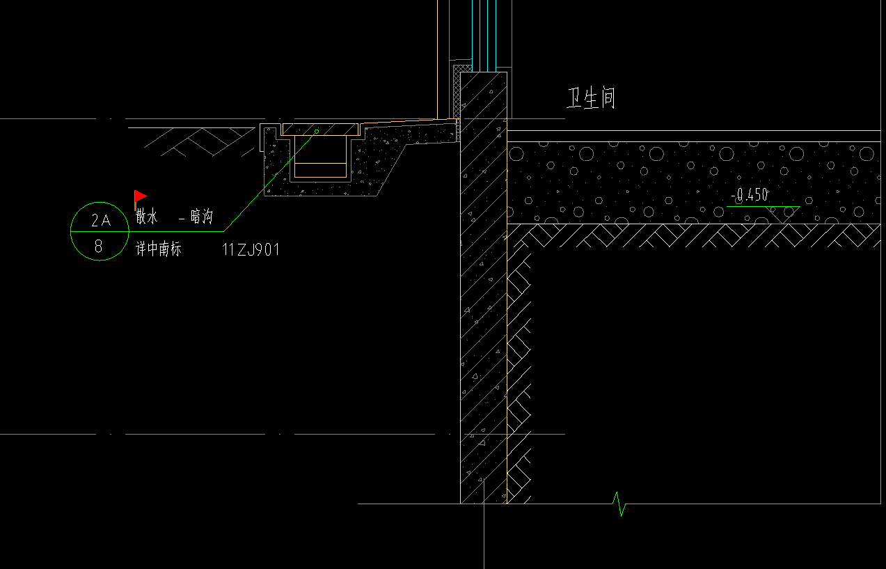 散水明沟暗沟应该怎么布置