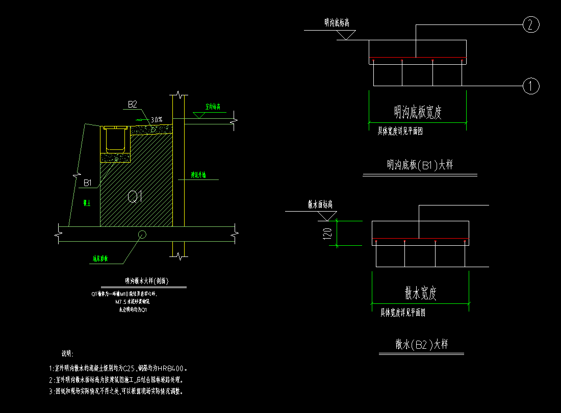 散水明沟暗沟应该怎么布置
