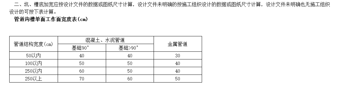 手算