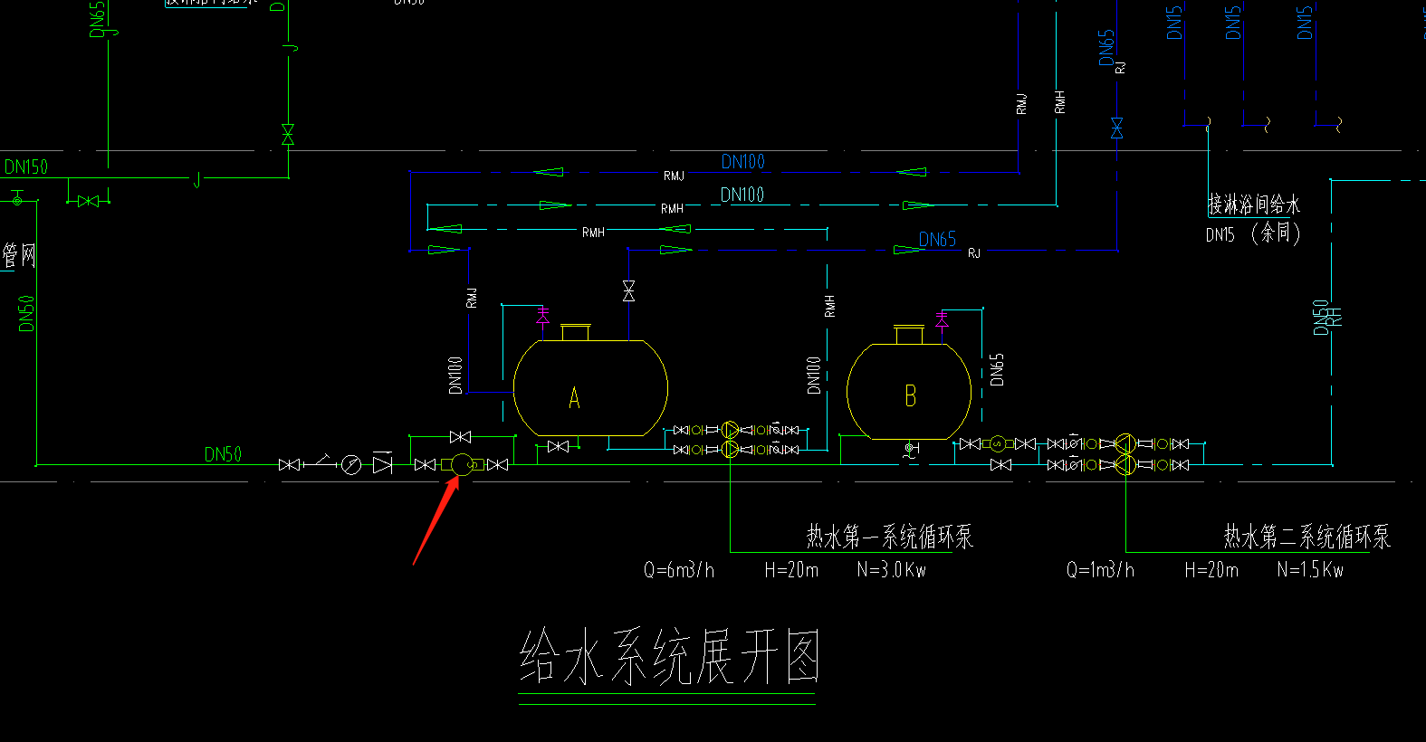 水系统