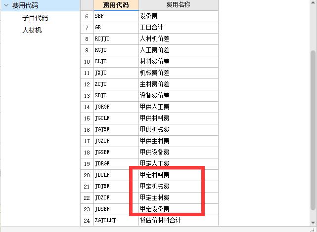 费用代码