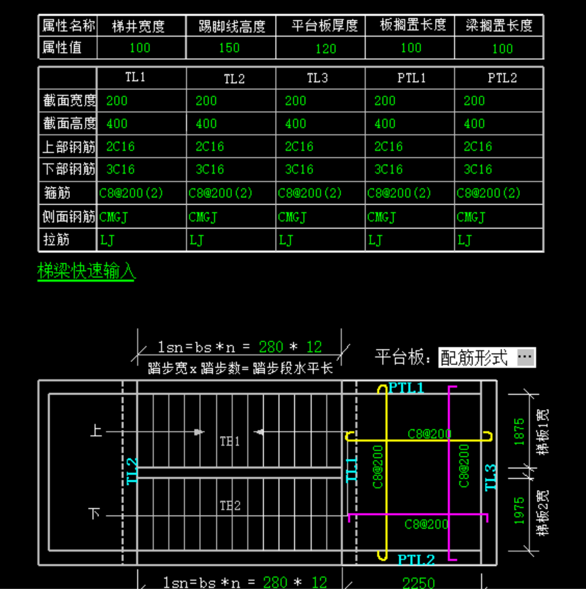 参数化