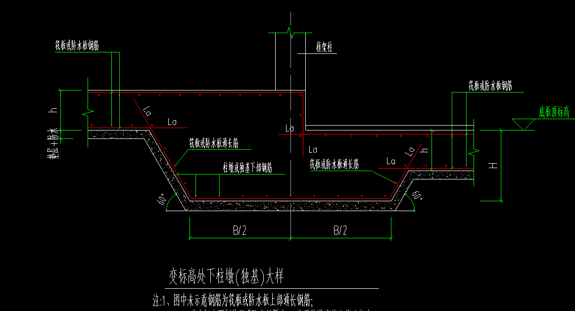 柱墩