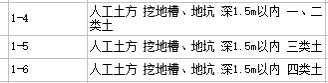 套哪個定額