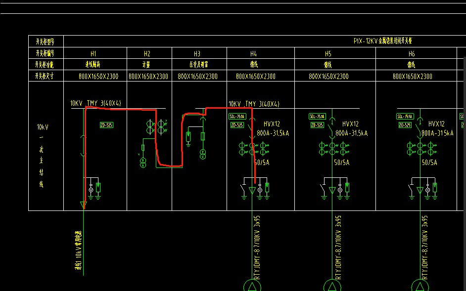 低压配电系统图是怎么看的,铜母线是按划红线的方向走的吗?
