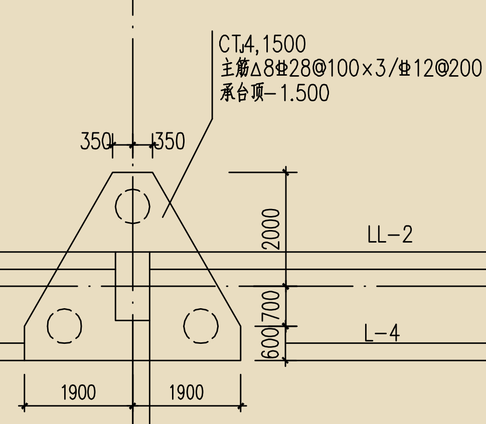 如何配筋