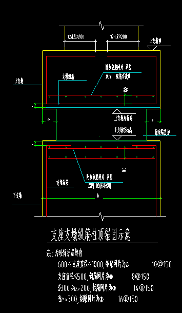 面筋