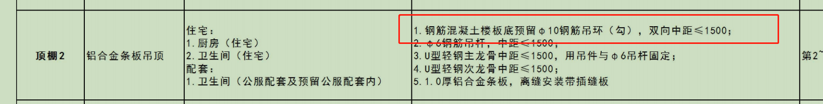 顶面
