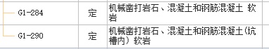 定额