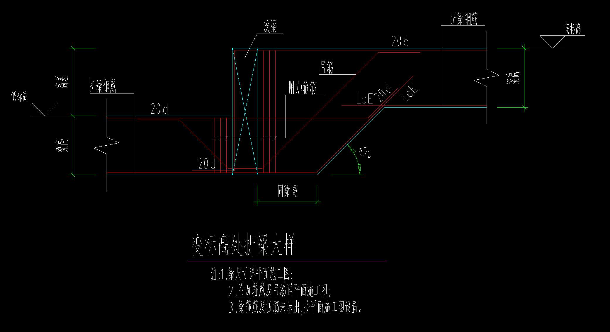 折梁