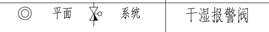 阀门