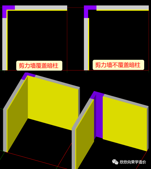 暗柱和剪力墙