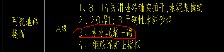 楼面
