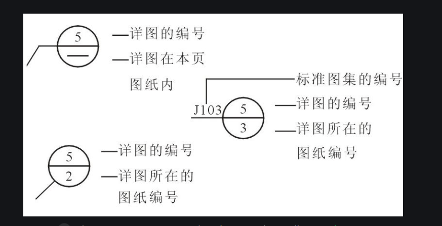 图中阴影部分是