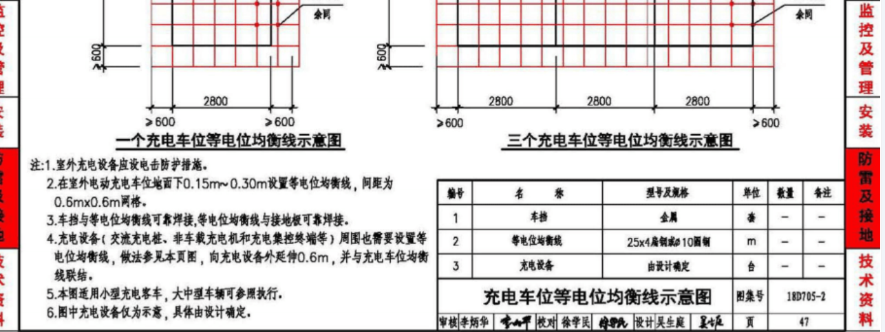 量怎么计算