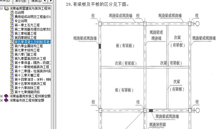 梁板