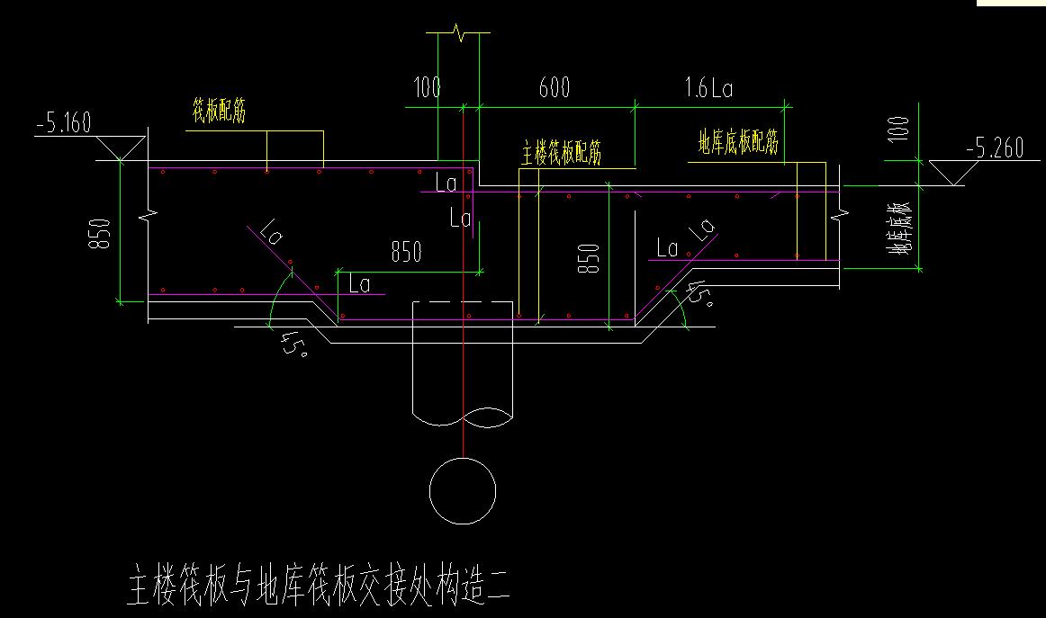 筏板变截面