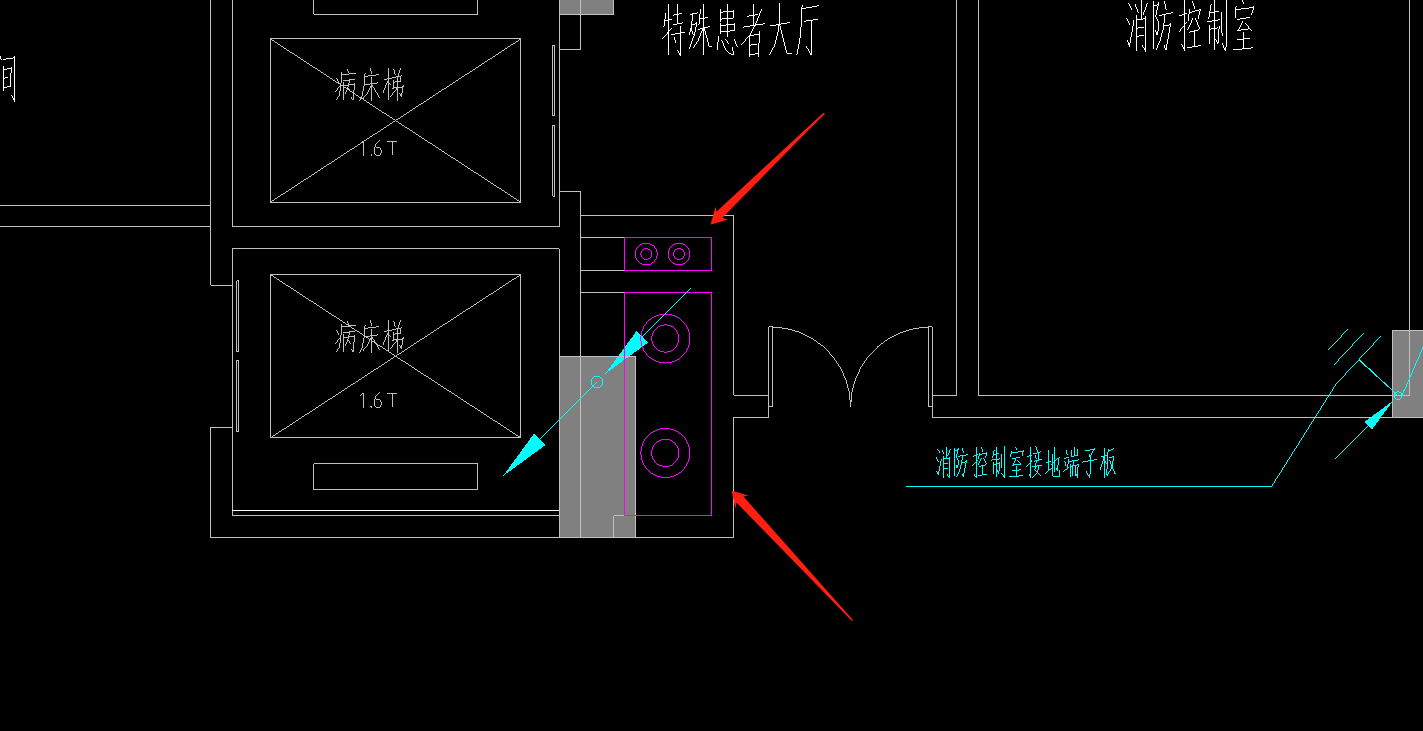 图例