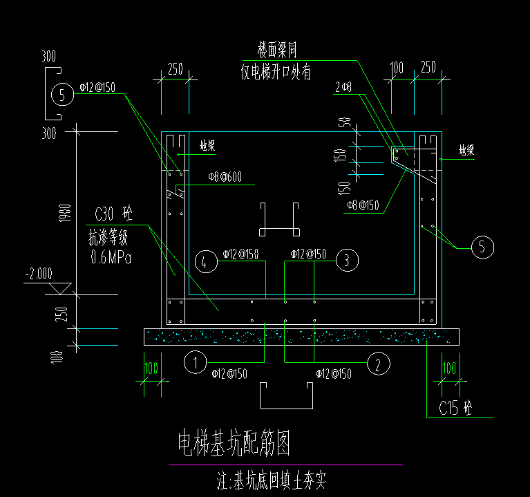 筏板基础