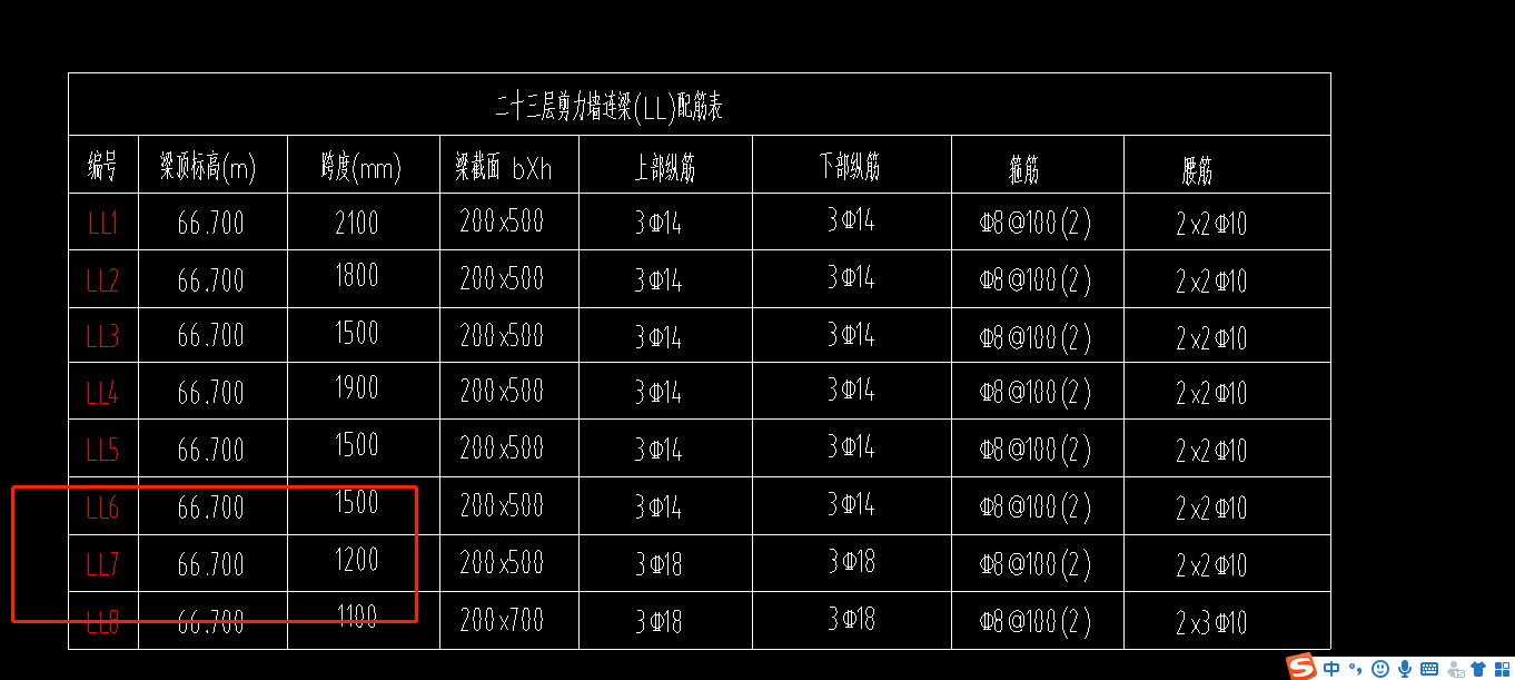 起点顶标高