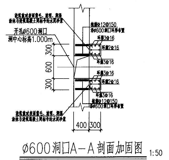 钢筋工程量