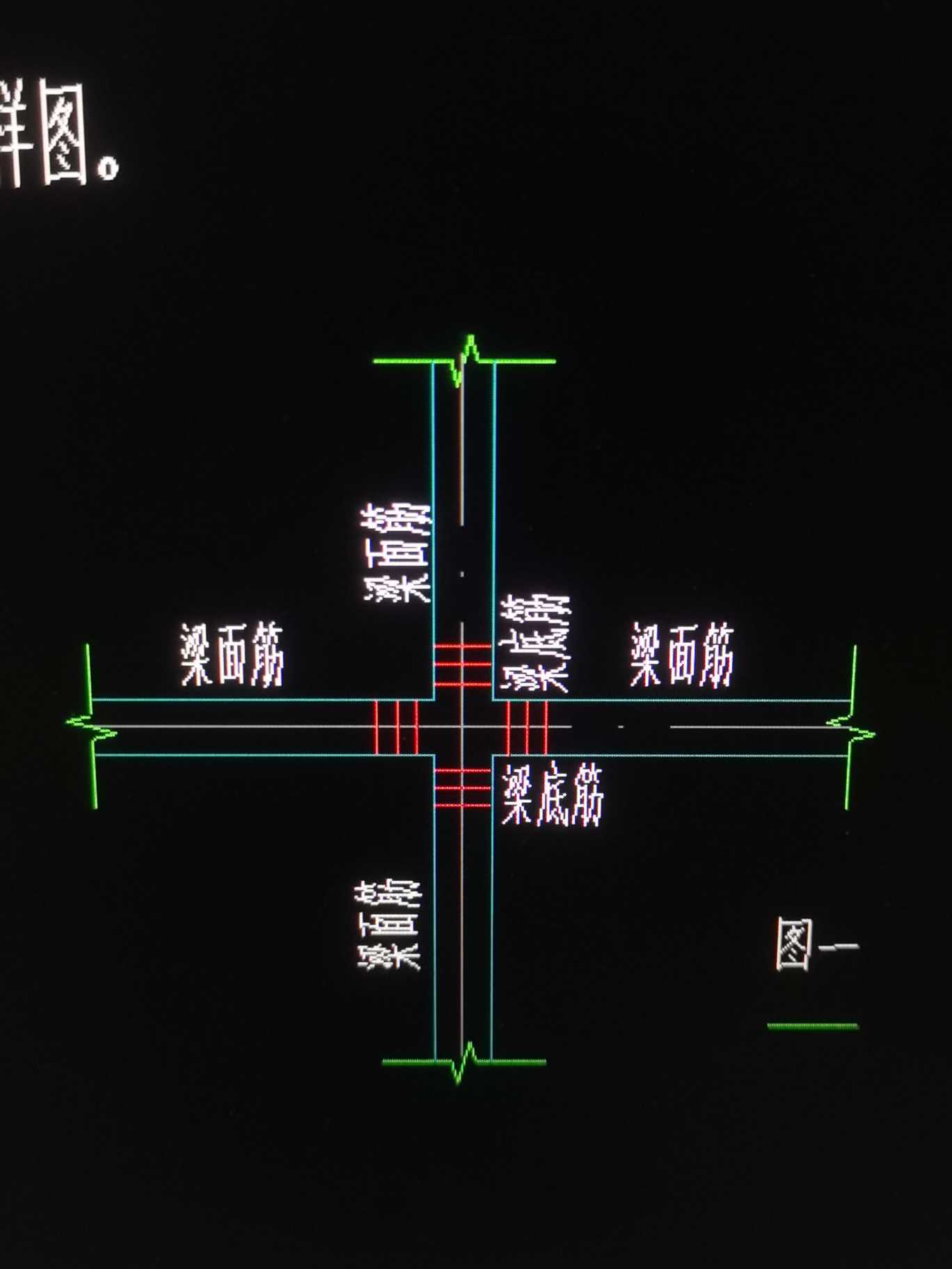 相交