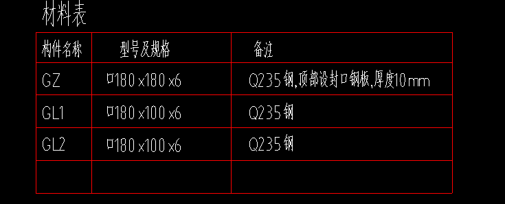 钢柱规格