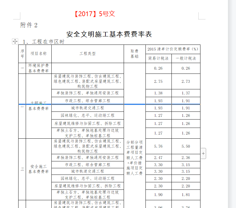 计费基础