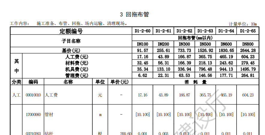 广联达服务新干线