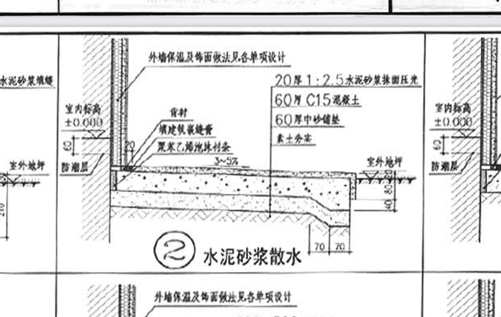 散水怎么套定額