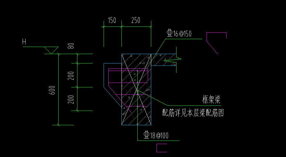 牛腿